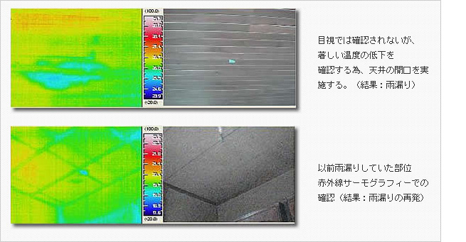 熱画像による天井への雨水の溜り確認